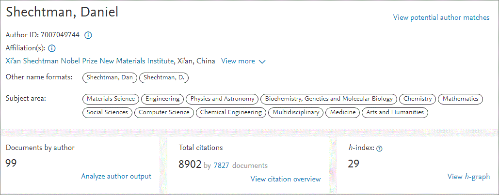 Scopus Author Details